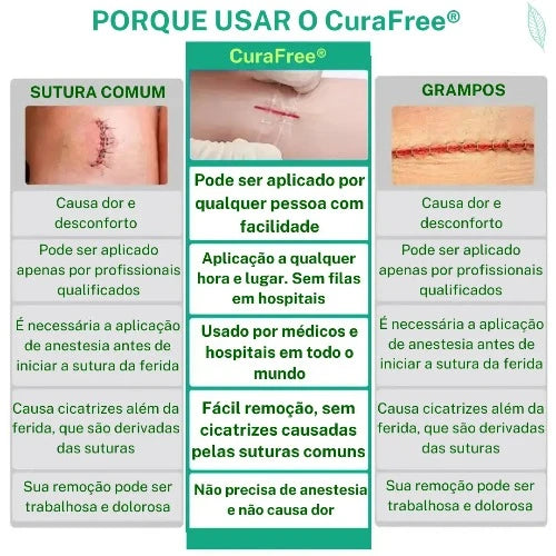 free-saude-Curativo-Para-Fechamento-de-Feridas-CuraFree-sutura-adesiva