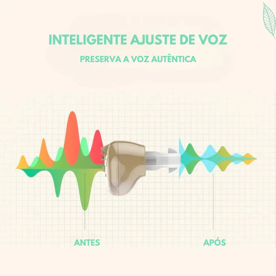 Aparelho Auditivo Inteligente (ITE) FreeSound