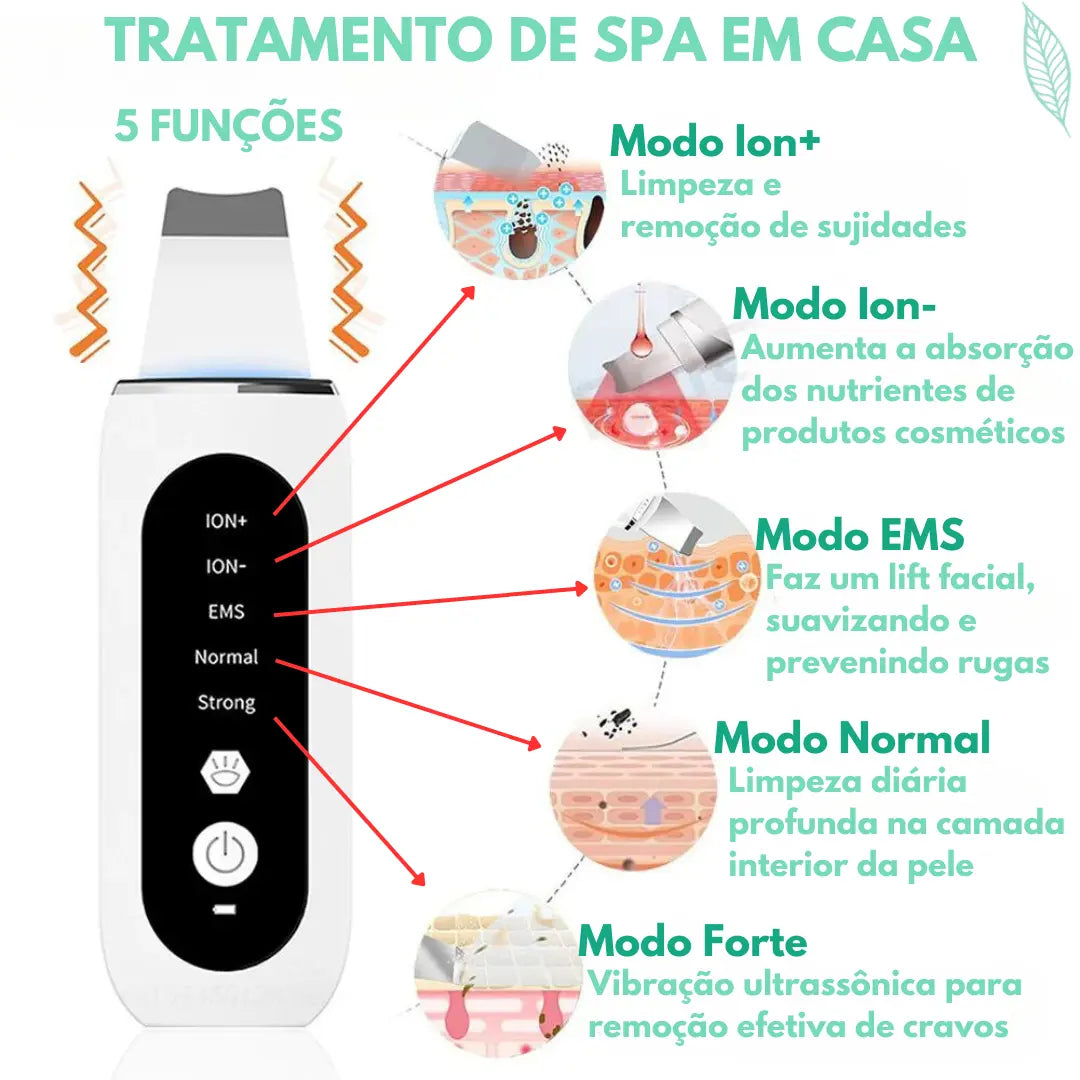 Peeling Ultrassônico de Tratamento e Limpeza Profunda RenovaSkin®