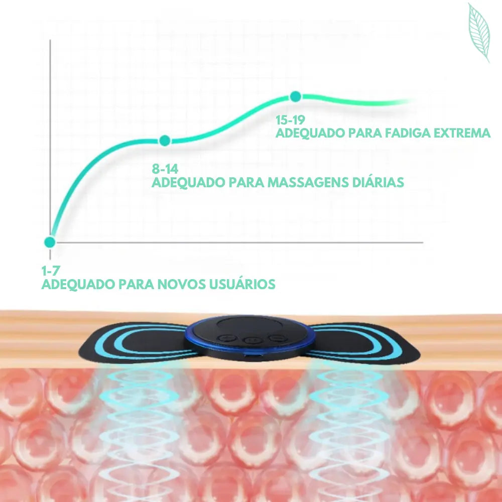 Free-Saude-tapete-Massageador-Ems-tens-Eletrico-Para-Pes-Fisioterapia-Relaxamento-Muscular-ConfortFree